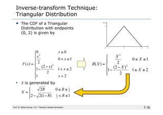 7.16
Inverse-transform Technique:
Triangular Distribution
• The CDF of a Triangular
Distribution with endpoints
(0, 2) is given by
• X is generated by
Prof. Dr. Mesut Güneş ▪ Ch. 7 Random-Variate Generation
⎪
⎩
⎪
⎨
⎧
≤
<
−
−
≤
≤
=
1
)
1
(
2
2
0
2
2
1
2
1
R
R
R
R
X
⎪
⎪
⎩
⎪
⎪
⎨
⎧
≤
≤
−
−
≤
≤
=
2
1
2
)
2
(
1
1
0
2
)
( 2
2
X
X
X
X
X
R
⎪
⎪
⎪
⎩
⎪
⎪
⎪
⎨
⎧
>
≤
<
−
−
≤
<
≤
=
2
1
2
1
2
)
2
(
1
1
0
2
0
0
)
( 2
2
x
x
x
x
x
x
x
F
 