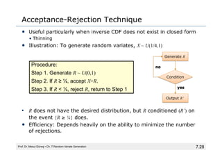7.28
Acceptance-Rejection Technique
• Useful particularly when inverse CDF does not exist in closed form
• Thinning
• Illustration: To generate random variates, X ~ U(1/4,1)
• R does not have the desired distribution, but R conditioned (R’) on
the event {R ≥ ¼} does.
• Efficiency: Depends heavily on the ability to minimize the number
of rejections.
Prof. Dr. Mesut Güneş ▪ Ch. 7 Random-Variate Generation
Procedure:
Step 1. Generate R ~ U(0,1)
Step 2. If R ≥ ¼, accept X=R.
Step 3. If R < ¼, reject R, return to Step 1
Generate R
Condition
Output R’
yes
no
 