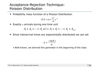 7.29
Acceptance-Rejection Technique:
Poisson Distribution
• Probability mass function of a Poisson Distribution
• Exactly n arrivals during one time unit
• Since interarrival times are exponentially distributed we can set
• Well known, we derived this generator in the beginning of the class
Prof. Dr. Mesut Güneş ▪ Ch. 7 Random-Variate Generation
α
α −
=
= e
n
n
N
P
n
!
)
(
1
2
1
2
1 1 +
+
+
+
+
<
≤
+
+
+ n
n
n A
A
A
A
A
A
A 

α
)
ln( i
i
R
A
−
=
 