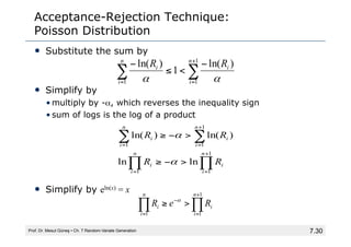 7.30
Acceptance-Rejection Technique:
Poisson Distribution
• Substitute the sum by
• Simplify by
• multiply by -α, which reverses the inequality sign
• sum of logs is the log of a product
• Simplify by eln(x) = x
Prof. Dr. Mesut Güneş ▪ Ch. 7 Random-Variate Generation
∏
∏
+
=
−
=
>
≥
1
1
1
n
i
i
n
i
i R
e
R α
∑
∑
+
=
=
−
<
≤
− 1
1
1
)
ln(
1
)
ln( n
i
i
n
i
i R
R
α
α
∏
∏
∑
∑
+
=
=
+
=
=
>
−
≥
>
−
≥
1
1
1
1
1
1
ln
ln
)
ln(
)
ln(
n
i
i
n
i
i
n
i
i
n
i
i
R
R
R
R
α
α
 