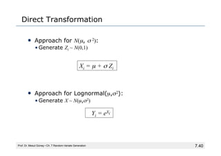 7.40
Direct Transformation
• Approach for N(µ, σ 2):
• Generate Zi ~ N(0,1)
• Approach for Lognormal(µ,σ2):
• Generate X ~ N(µ,σ2)
Prof. Dr. Mesut Güneş ▪ Ch. 7 Random-Variate Generation
Yi = eXi
Xi = µ + σ Zi
 