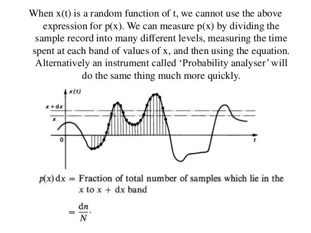 Sine Vibration Vs Random Vibration – PHEUN