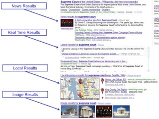 Резултати за пазаруванеБел. Ред. – За момента не е особенно функтиониращо в България!