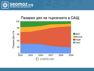 Стратегии за събиране на линкове
