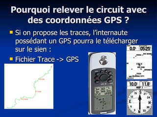 Pourquoi relever le circuit avec des coordonnées GPS ? Si on propose les traces, l’internaute possédant un GPS pourra le télécharger sur le sien : Fichier Trace -> GPS 
