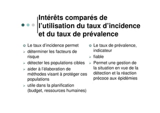 Intérêts comparés de
l’utilisation du taux d’incidence
et du taux de prévalence
Le taux d’incidence permet
déterminer les facteurs de
risque
détecter les populations cibles
aider à l’élaboration de
méthodes visant à protéger ces
populations
utile dans la planification
(budget, ressources humaines)
Le taux de prévalence,
indicateur
fiable
Permet une gestion de
la situation en vue de la
détection et la réaction
précoce aux épidémies
 