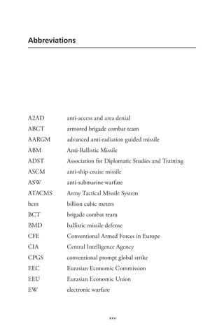 xxv
Abbreviations
A2AD anti-access and area denial
ABCT armored brigade combat team
AARGM advanced anti-radiation guided missile
ABM Anti-Ballistic Missile
ADST Association for Diplomatic Studies and Training
ASCM anti-ship cruise missile
ASW anti-submarine warfare
ATACMS Army Tactical Missile System
bcm billion cubic meters
BCT brigade combat team
BMD ballistic missile defense
CFE Conventional Armed Forces in Europe
CIA Central Intelligence Agency
CPGS conventional prompt global strike
EEC Eurasian Economic Commission
EEU Eurasian Economic Union
EW electronic warfare
 