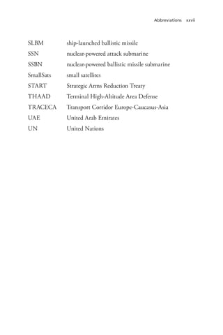 Abbreviations xxvii
SLBM ship-launched ballistic missile
SSN nuclear-powered attack submarine
SSBN nuclear-powered ballistic missile submarine
SmallSats small satellites
START Strategic Arms Reduction Treaty
THAAD Terminal High-Altitude Area Defense
TRACECA Transport Corridor Europe-Caucasus-Asia
UAE United Arab Emirates
UN United Nations
 