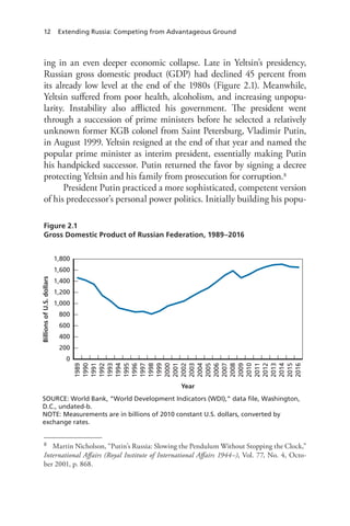 12 Extending Russia: Competing from Advantageous Ground
ing in an even deeper economic collapse. Late in Yeltsin’s presidency,
Russian gross domestic product (GDP) had declined 45 percent from
its already low level at the end of the 1980s (Figure 2.1). Meanwhile,
Yeltsin suffered from poor health, alcoholism, and increasing unpopu-
larity. Instability also afflicted his government. The president went
through a succession of prime ministers before he selected a relatively
unknown former KGB colonel from Saint Petersburg, Vladimir Putin,
in August 1999. Yeltsin resigned at the end of that year and named the
popular prime minister as interim president, essentially making Putin
his handpicked successor. Putin returned the favor by signing a decree
protecting Yeltsin and his family from prosecution for corruption.8
President Putin practiced a more sophisticated, competent version
of his predecessor’s personal power politics. Initially building his popu-
8 Martin Nicholson, “Putin’s Russia: Slowing the Pendulum Without Stopping the Clock,”
International Affairs (Royal Institute of International Affairs 1944–), Vol. 77, No. 4, Octo-
ber 2001, p. 868.
Figure 2.1
Gross Domestic Product of Russian Federation, 1989–2016
SOURCE: World Bank, “World Development Indicators (WDI),” data file, Washington,
D.C., undated-b.
NOTE: Measurements are in billions of 2010 constant U.S. dollars, converted by
exchange rates.
Billions
of
U.S.
dollars
Year
1989
1,800
1,600
1,400
1,200
1990
800
600
400
200
0
1991
1992
1993
1994
1995
1996
1997
1998
1999
2000
2001
2002
2003
2004
2005
2006
2007
2008
2009
2010
2011
2012
2013
2014
2015
2016
1,000
 