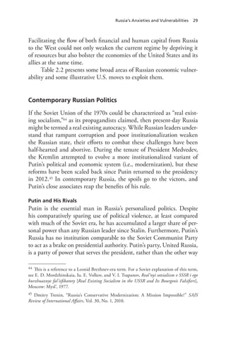 Russia’s Anxieties and Vulnerabilities 29
Facilitating the flow of both financial and human capital from Russia
to the West could not only weaken the current regime by depriving it
of resources but also bolster the economies of the United States and its
allies at the same time.
Table 2.2 presents some broad areas of Russian economic vulner-
ability and some illustrative U.S. moves to exploit them.
Contemporary Russian Politics
If the Soviet Union of the 1970s could be characterized as “real exist-
ing socialism,”44 as its propagandists claimed, then present-day Russia
might be termed a real existing autocracy. While Russian leaders under-
stand that rampant corruption and poor institutionalization weaken
the Russian state, their efforts to combat these challenges have been
half-hearted and abortive. During the tenure of President Medvedev,
the Kremlin attempted to evolve a more institutionalized variant of
Putin’s political and economic system (i.e., modernization), but these
reforms have been scaled back since Putin returned to the presidency
in 2012.45 In contemporary Russia, the spoils go to the victors, and
Putin’s close associates reap the benefits of his rule.
Putin and His Rivals
Putin is the essential man in Russia’s personalized politics. Despite
his comparatively sparing use of political violence, at least compared
with much of the Soviet era, he has accumulated a larger share of per-
sonal power than any Russian leader since Stalin. Furthermore, Putin’s
Russia has no institution comparable to the Soviet Communist Party
to act as a brake on presidential authority. Putin’s party, United Russia,
is a party of power that serves the president, rather than the other way
44 This is a reference to a Leonid Brezhnev-era term. For a Soviet explanation of this term,
see E. D. Mordzhinskaia, Iu. E. Volkov, and V. I. Tsapanov, Real’nyi sotsializm v SSSR i ego
burzhuaznye fal’sifikatory [Real Existing Socialism in the USSR and Its Bourgeois Falsifiers],
Moscow: Mysl’, 1977.
45 Dmitry Trenin, “Russia’s Conservative Modernization: A Mission Impossible?” SAIS
Review of International Affairs, Vol. 30, No. 1, 2010.
 