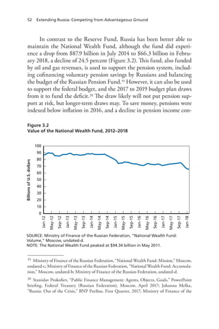 52 Extending Russia: Competing from Advantageous Ground
In contrast to the Reserve Fund, Russia has been better able to
maintain the National Wealth Fund, although the fund did experi-
ence a drop from $87.9 billion in July 2014 to $66.3 billion in Febru-
ary 2018, a decline of 24.5 percent (Figure 3.2). This fund, also funded
by oil and gas revenues, is used to support the pension system, includ-
ing cofinancing voluntary pension savings by Russians and balancing
the budget of the Russian Pension Fund.19 However, it can also be used
to support the federal budget, and the 2017 to 2019 budget plan draws
from it to fund the deficit.20 The draw likely will not put pension sup-
port at risk, but longer-term draws may. To save money, pensions were
indexed below inflation in 2016, and a decline in pension income con-
19 Ministry of Finance of the Russian Federation, “National Wealth Fund: Mission,” Moscow,
undated-c; Ministry of Finance of the Russian Federation, “National Wealth Fund: Accumula-
tion,” Moscow, undated-b; Ministry of Finance of the Russian Federation, undated-d.
20 Stanislav Prokofiev, “Public Finance Management: Agents, Objects, Goals,” PowerPoint
briefing, Federal Treasury (Russian Federation), Moscow, April 2017; Johanna Melka,
“Russia: Out of the Crisis,” BNP Paribas, First Quarter, 2017; Ministry of Finance of the
Figure 3.2
Value of the National Wealth Fund, 2012–2018
SOURCE: Ministry of Finance of the Russian Federation, “National Wealth Fund:
Volume,” Moscow, undated-d.
NOTE: The National Wealth Fund peaked at $94.34 billion in May 2011.
Billions
of
U.S.
dollars
100
70
60
50
30
20
10
0
Jan-12
May-12
Sep-12
40
Jan-13
May-13
Sep-13
Jan-14
May-14
Sep-14
Jan-15
May-15
Sep-15
Jan-16
May-16
Sep-16
Jan-17
May-17
Sep-17
Jan-18
90
80
 