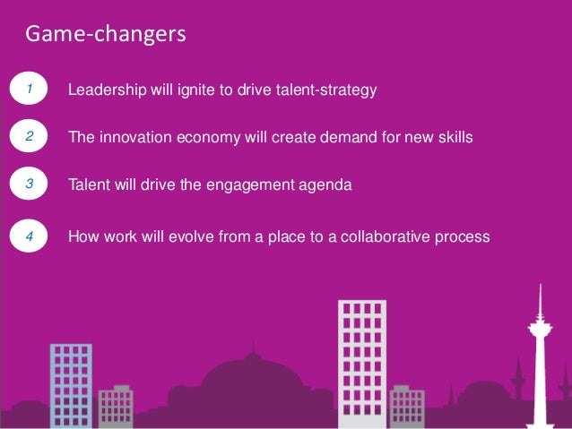 Randstad 2014 World of Work Talent Strategy Game Changers Series