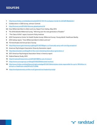 1	 http://www.forbes.com/sites/danschawbel/2015/11/01/10-workplace-trends-for-2016/#fcf8e6d222c1
2 	 Collaboration in 2020 Survey, Johnson Controls
3 	 http://fortune.com/2015/02/19/wmac-globalization2-0/
4,5 	 How Millennials Want to Work and Live, Report from Gallup, May 2016
6 	 The 2016 Deloitte Millennial Survey, “Winning over the next generation of leaders”
7 	 “The Class of 2016” report, Economic Policy Institute
8 	 2016 Transamerica Center for Health Studies Survey: Millennial Survey: Young Adults’ Healthcare Reality
9 	 2016 Gallup report, “How Millennials Want to Work and Live”
10	 TD Ameritrade 2nd Annual Gen Z Survey
11	 http://http://www.getrichslowly.org/blog/2013/07/09/gen-z-is-financially-savvy-with-one-big-exception/
12 	 American Psychological Association Stress by Generation report
13	 http://danschawbel.com/blog/39-of-the-most-interesting-facts-about-generation-z/
14	 2015 American Psychological Association Stress in America report
15	 Federal Reserve Study, 2010
16	 http://innatewellnesscenters.com/2016/07/08/the-cost-of-stress-2/
17	 https://www.aureusgroup.com/blog/2016/03/29/distracted-workers/
18	 http://www.forbes.com/sites/hbsworkingknowledge/2015/01/26/workplace-stress-responsible-for-up-to-190-billion-in-
	 annual-u-s-heathcare-costs/2/#1e3c271a546c
19 	 https://workplacetrends.com/the-multi-generational-leadership-study/
sources
 
