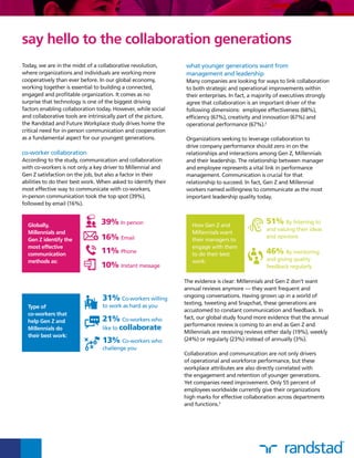 Today, we are in the midst of a collaborative revolution,
where organizations and individuals are working more
cooperatively than ever before. In our global economy,
working together is essential to building a connected,
engaged and profitable organization. It comes as no
surprise that technology is one of the biggest driving
factors enabling collaboration today. However, while social
and collaborative tools are intrinsically part of the picture,
the Randstad and Future Workplace study drives home the
critical need for in-person communication and cooperation
as a fundamental aspect for our youngest generations.
co-worker collaboration
According to the study, communication and collaboration
with co-workers is not only a key driver to Millennial and
Gen Z satisfaction on the job, but also a factor in their
abilities to do their best work. When asked to identify their
most effective way to communicate with co-workers,
in-person communication took the top spot (39%),
followed by email (16%).
what younger generations want from
management and leadership
Many companies are looking for ways to link collaboration
to both strategic and operational improvements within
their enterprises. In fact, a majority of executives strongly
agree that collaboration is an important driver of the
following dimensions: employee effectiveness (68%),
efficiency (67%), creativity and innovation (67%) and
operational performance (67%).2
Organizations seeking to leverage collaboration to
drive company performance should zero in on the
relationships and interactions among Gen Z, Millennials
and their leadership. The relationship between manager
and employee represents a vital link in performance
management. Communication is crucial for that
relationship to succeed. In fact, Gen Z and Millennial
workers named willingness to communicate as the most
important leadership quality today.
say hello to the collaboration generations
Globally,
Millennials and
Gen Z identify the
most effective
communication
methods as:
39% In person
16% Email
11% Phone
10% Instant message
Type of
co-workers that
help Gen Z and
Millennials do
their best work:
31% Co-workers willing
to work as hard as you
21% Co-workers who
like to collaborate
13% Co-workers who
challenge you
How Gen Z and
Millennials want
their managers to
engage with them
to do their best
work:
The evidence is clear: Millennials and Gen Z don’t want
annual reviews anymore — they want frequent and
ongoing conversations. Having grown up in a world of
texting, tweeting and Snapchat, these generations are
accustomed to constant communication and feedback. In
fact, our global study found more evidence that the annual
performance review is coming to an end as Gen Z and
Millennials are receiving reviews either daily (19%), weekly
(24%) or regularly (23%) instead of annually (3%).
Collaboration and communication are not only drivers
of operational and workforce performance, but these
workplace attributes are also directly correlated with
the engagement and retention of younger generations.
Yet companies need improvement. Only 55 percent of
employees worldwide currently give their organizations
high marks for effective collaboration across departments
and functions.3
46% By mentoring
and giving quality
feedback regularly
51% By listening to
and valuing their ideas
and opinions
 