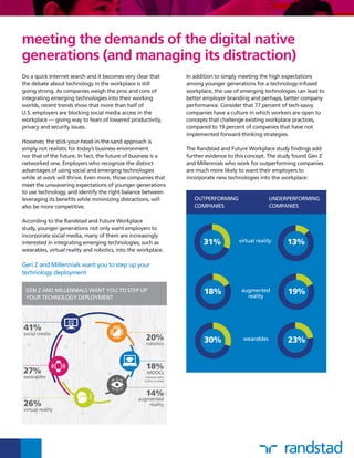 Do a quick Internet search and it becomes very clear that
the debate about technology in the workplace is still
going strong. As companies weigh the pros and cons of
integrating emerging technologies into their working
worlds, recent trends show that more than half of
U.S. employers are blocking social media access in the
workplace — giving way to fears of lowered productivity,
privacy and security issues.
However, the stick-your-head-in-the-sand approach is
simply not realistic for today’s business environment
nor that of the future. In fact, the future of business is a
networked one. Employers who recognize the distinct
advantages of using social and emerging technologies
while at work will thrive. Even more, those companies that
meet the unwavering expectations of younger generations
to use technology, and identify the right balance between
leveraging its benefits while minimizing distractions, will
also be more competitive.
According to the Randstad and Future Workplace
study, younger generations not only want employers to
incorporate social media, many of them are increasingly
interested in integrating emerging technologies, such as
wearables, virtual reality and robotics, into the workplace.
Gen Z and Millennials want you to step up your
technology deployment
meeting the demands of the digital native
generations (and managing its distraction)
In addition to simply meeting the high expectations
among younger generations for a technology-infused
workplace, the use of emerging technologies can lead to
better employer branding and perhaps, better company
performance. Consider that 77 percent of tech-savvy
companies have a culture in which workers are open to
concepts that challenge existing workplace practices,
compared to 19 percent of companies that have not
implemented forward-thinking strategies.
The Randstad and Future Workplace study findings add
further evidence to this concept. The study found Gen Z
and Millennials who work for outperforming companies
are much more likely to want their employers to
incorporate new technologies into the workplace:
OUTPERFORMING
COMPANIES
31%
18%
virtual reality
augmented
reality
UNDERPERFORMING
COMPANIES
13%
19%
30% 23%wearables
GEN Z AND MILLENNIALS WANT YOU TO STEP UP
YOUR TECHNOLOGY DEPLOYMENT
41%
social media
27%
wearables
26%
virtual reality
14%
augmented
reality
18%
MOOCs
(massive open
online courses)
20%
robotics
 