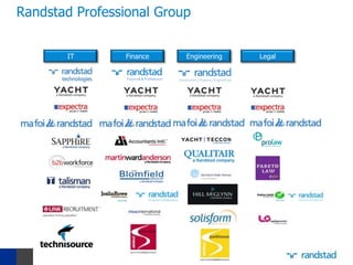Randstad Professional Group


       IT       Finance   Engineering   Legal
 