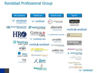 Randstad Professional Group


     HR Solutions   Healthcare   Interim man.   Search
 
