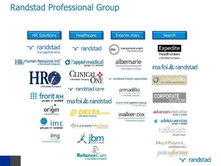 Randstad Professionals Master