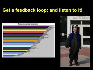 Get a feedback loop; and  listen  to it! 