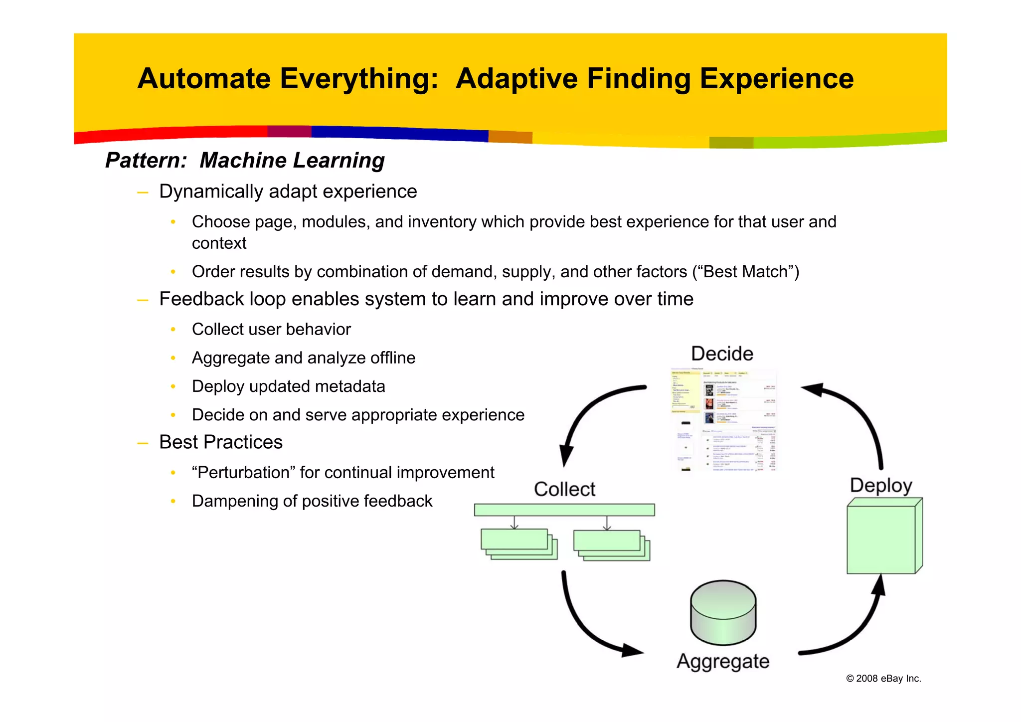 Randy Shoup eBays Architectural Principles