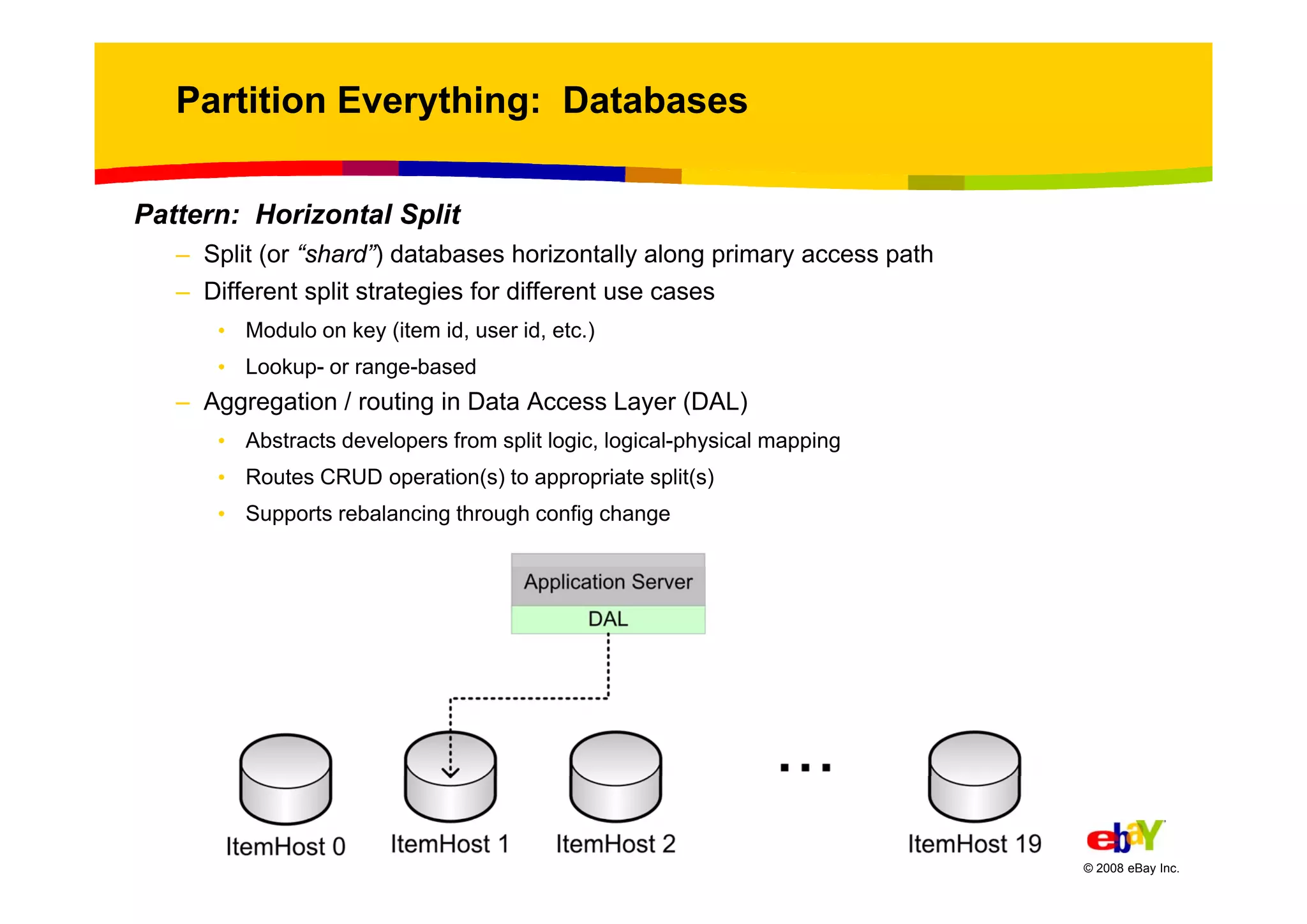 Randy Shoup eBays Architectural Principles
