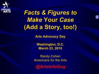 Facts & Figures to
Make Your Case
(Add a Story, too!)
Arts Advocacy Day
Washington, D.C.
March 23, 2015
Randy Cohen
Americans for the Arts
@ArtsInfoGuy
 