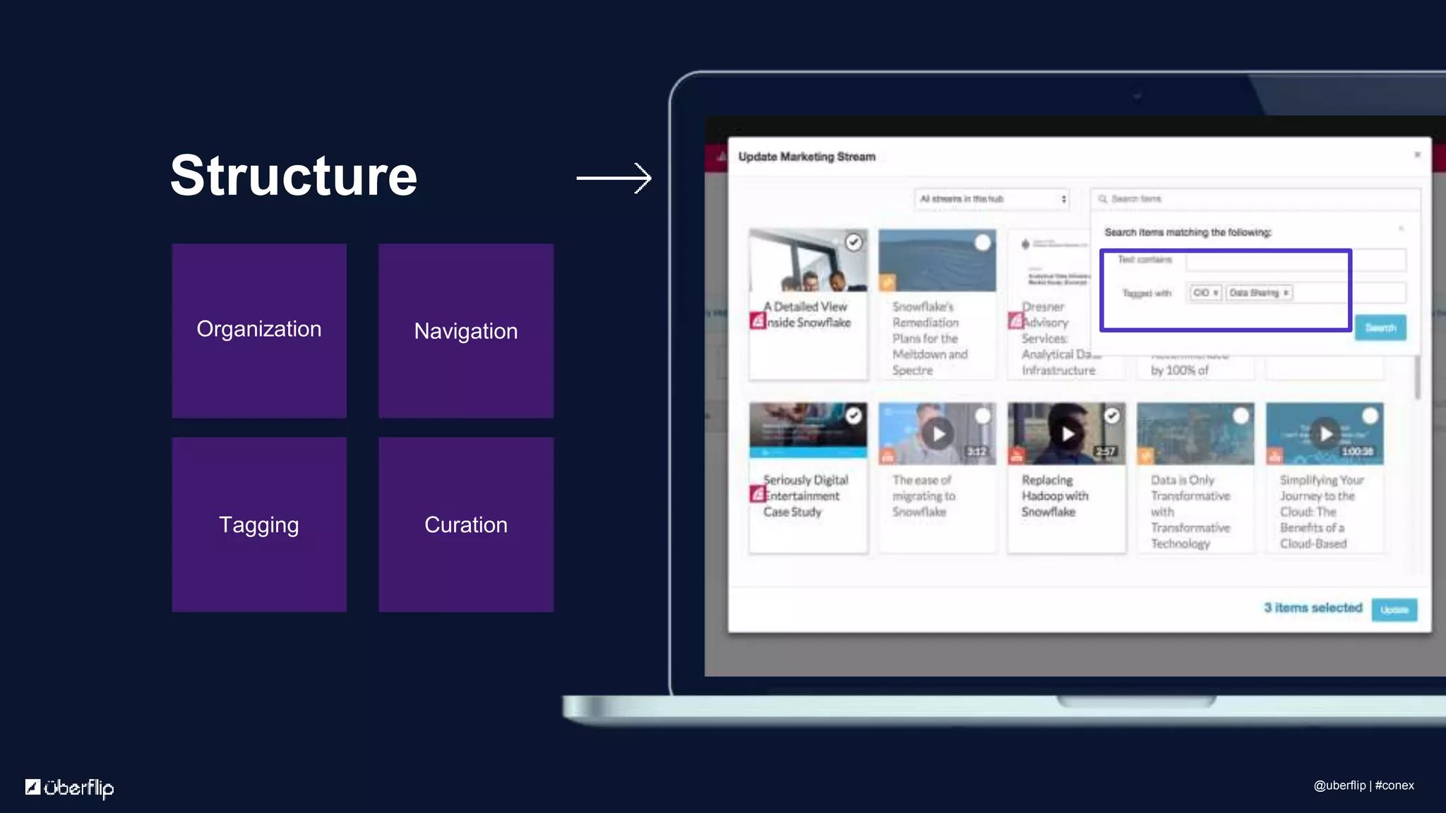 Navigation
Tagging Curation
Structure
Organization
@uberflip | #conex
 