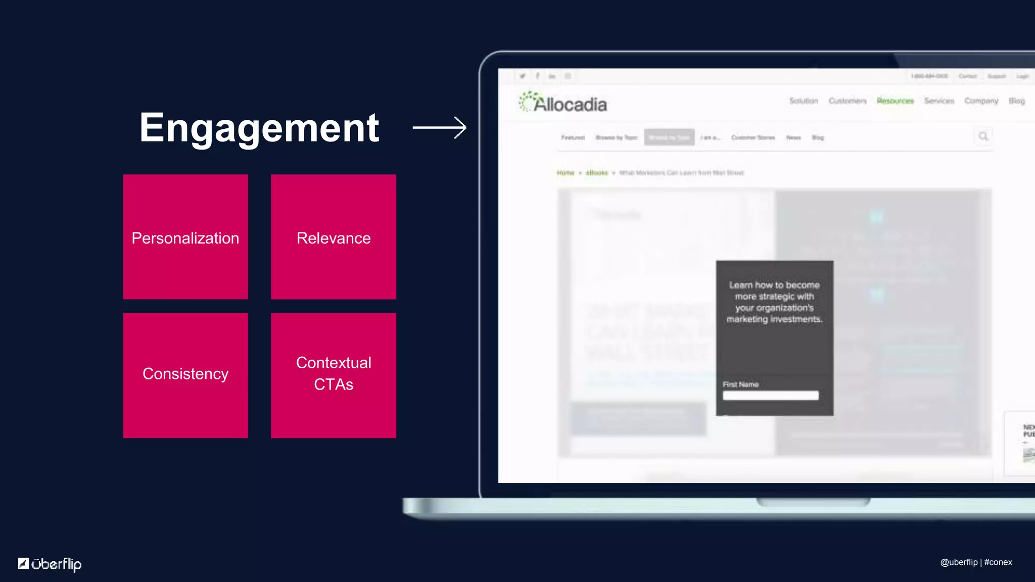 Engagement
Personalization Relevance
Consistency
Contextual
CTAs
@uberflip | #conex
 