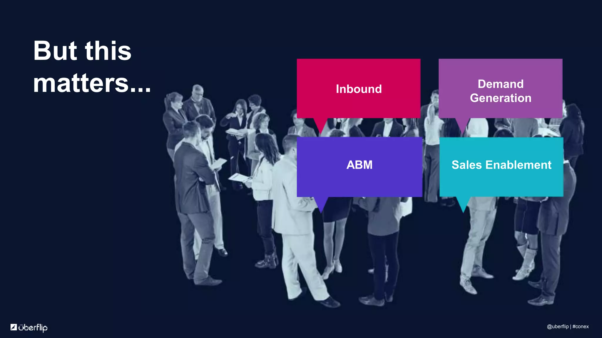 Inbound Demand
Generation
ABM Sales Enablement
But this
matters...
@uberflip | #conex
 