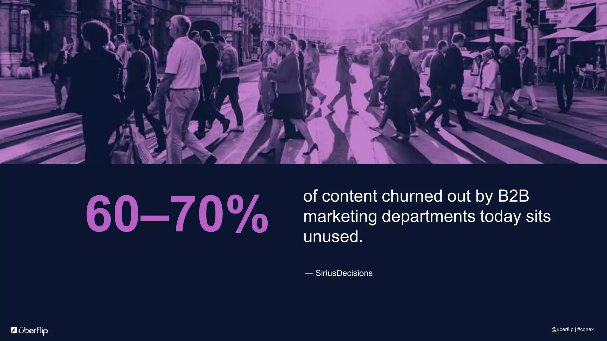 of content churned out by B2B
marketing departments today sits
unused.
60–70%
— SiriusDecisions
@uberflip | #conex
 