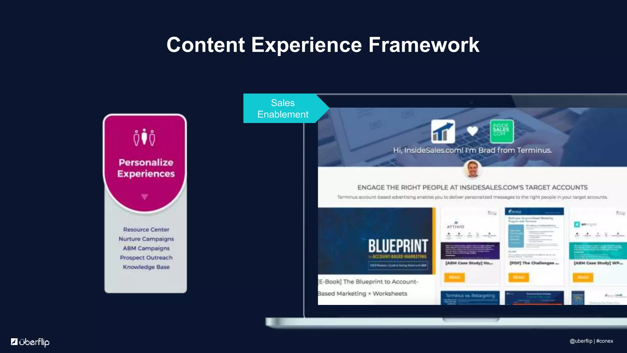 Content Experience Framework
Sales
Enablement
@uberflip | #conex
 