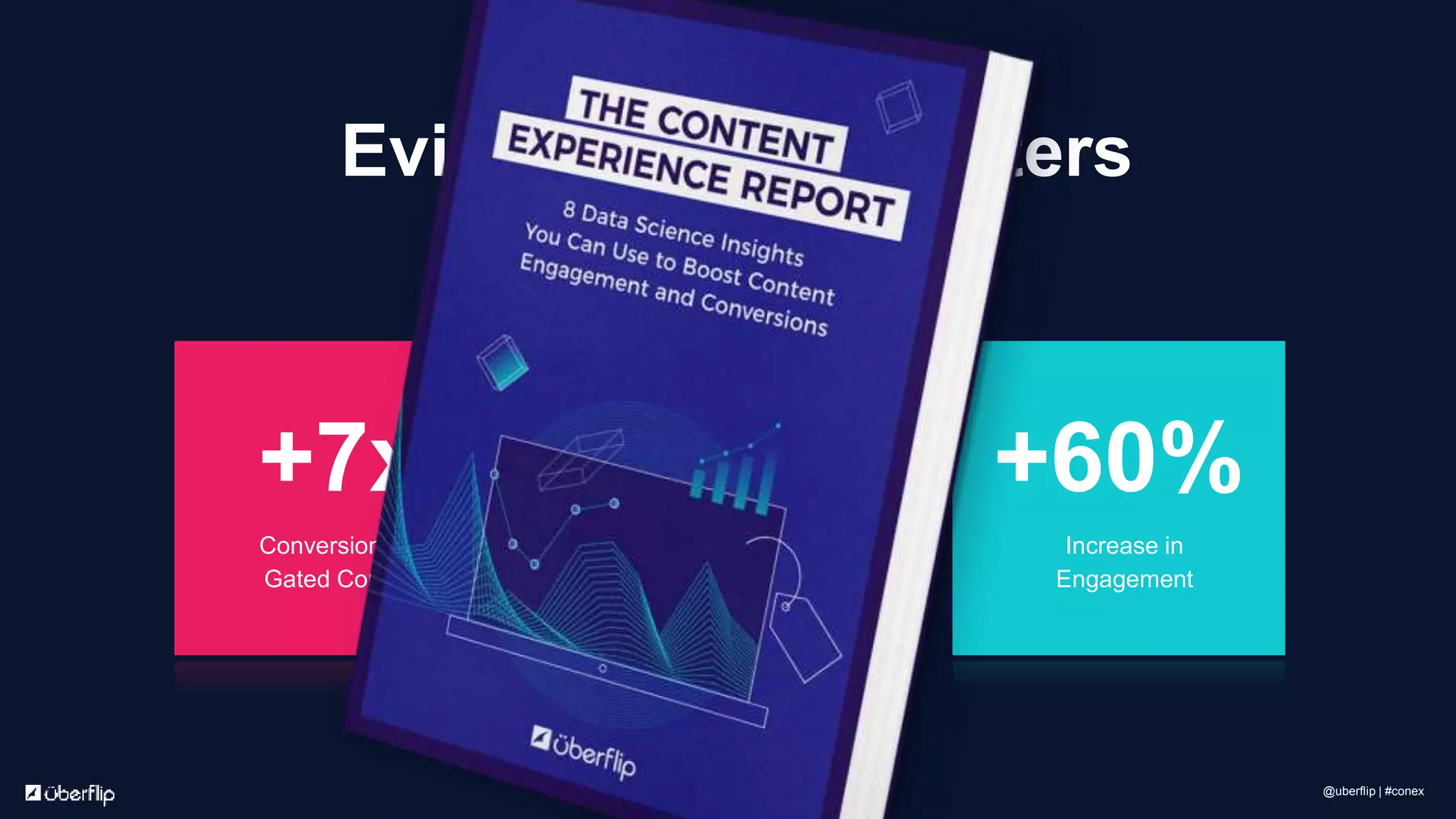 Conversions on
Gated Content
Evidence ‘this’ matters
+7x +8x
Increase in
Engagement
+60%
Your Content
Reach
@uberflip | #conex
 