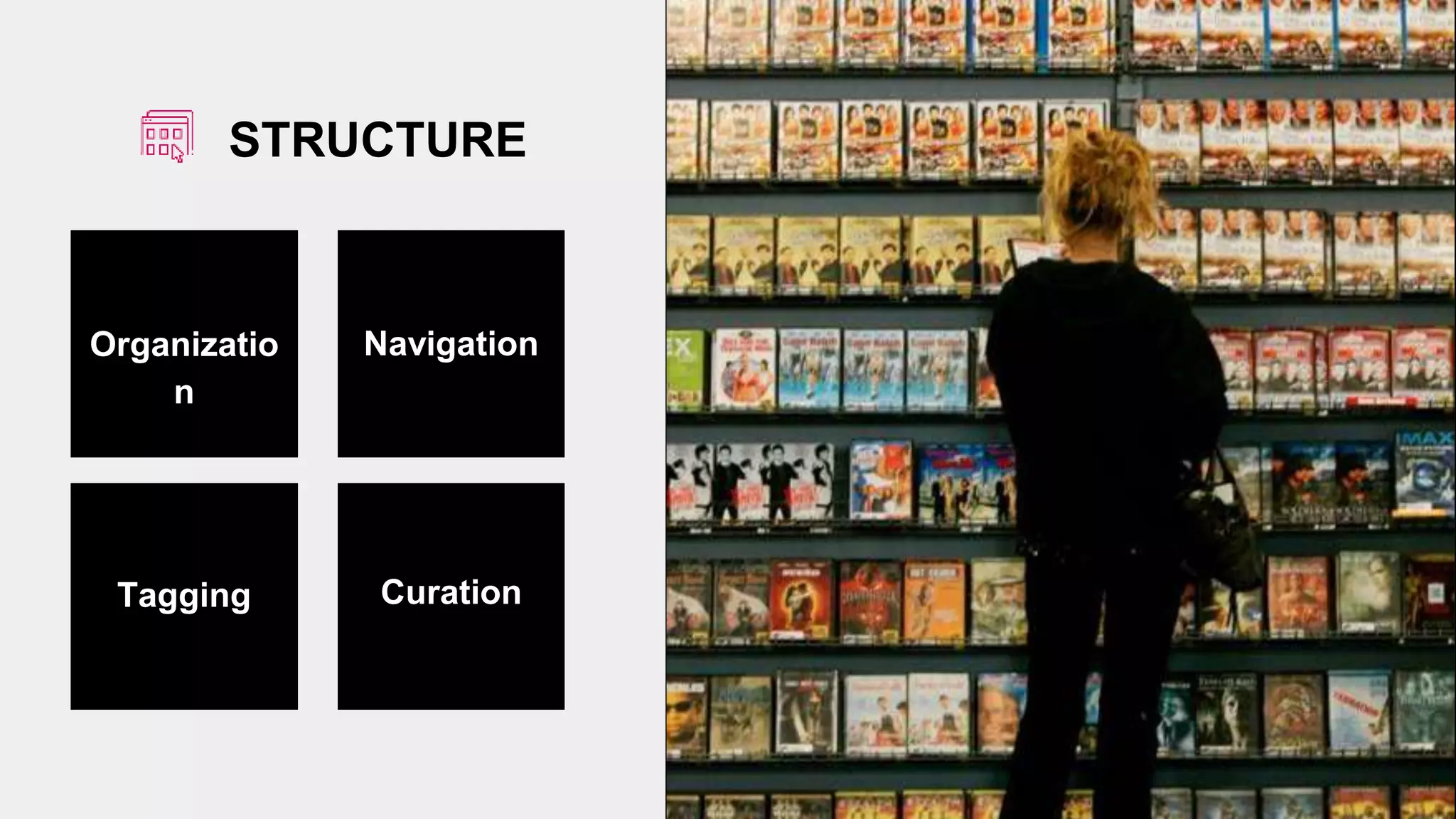 RANDY FRISCH | @RandyFrisch
Organizatio
n
Navigation
Tagging Curation
STRUCTURE
 