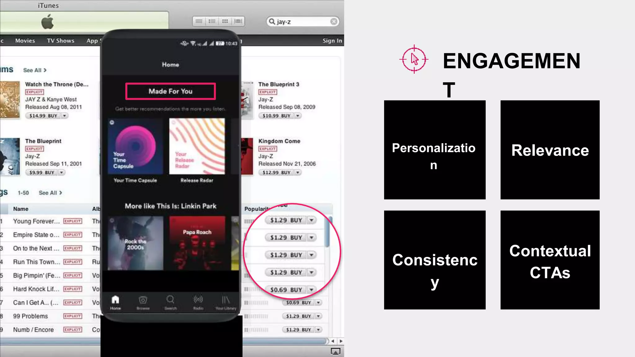 RANDY FRISCH | @RandyFrisch
ENGAGEMEN
T
Personalizatio
n
Relevance
Consistenc
y
Contextual
CTAs
 