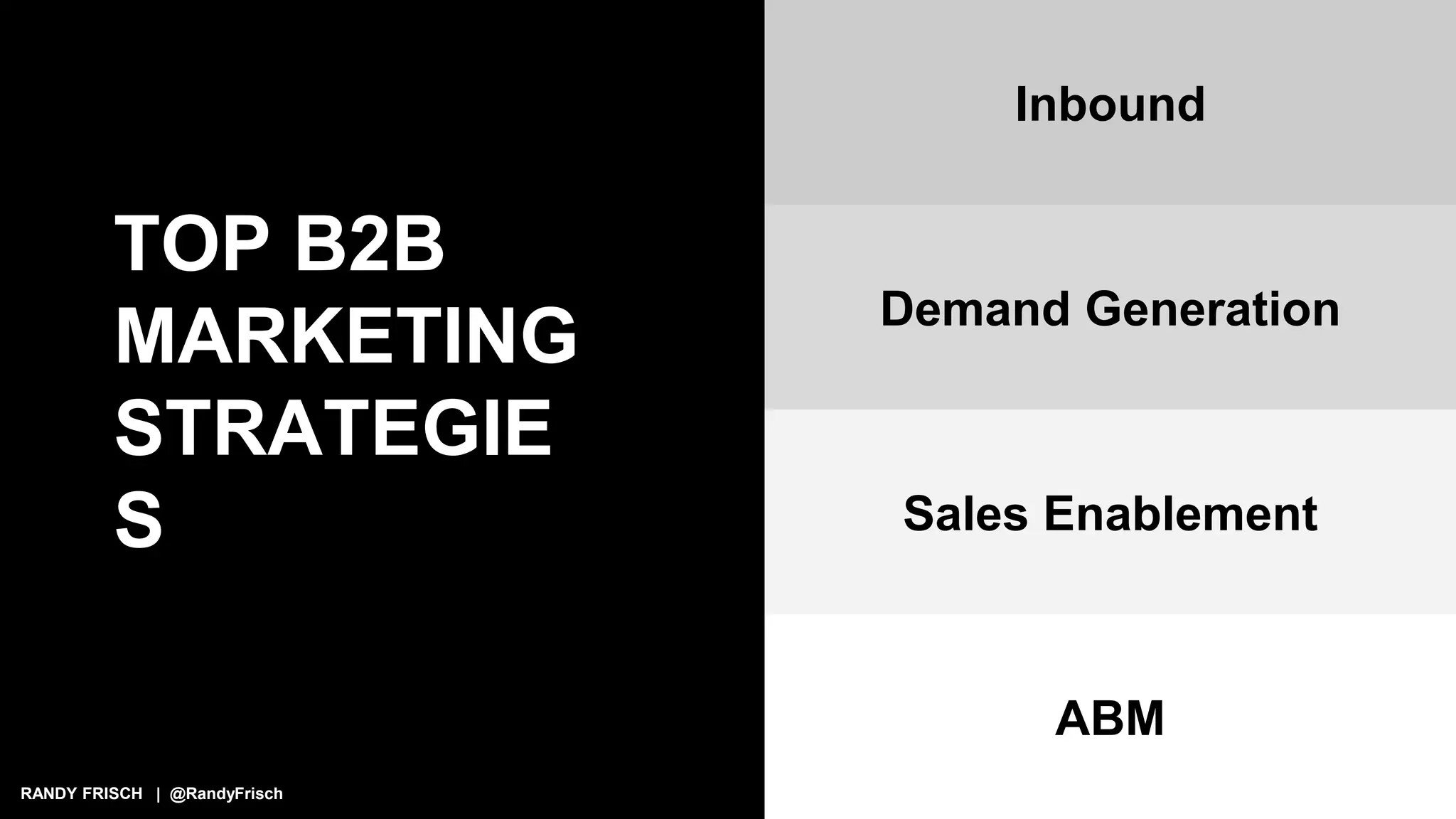 RANDY FRISCH | @RandyFrisch
TOP B2B
MARKETING
STRATEGIE
S
Demand Generation
ABM
Sales Enablement
Inbound
 