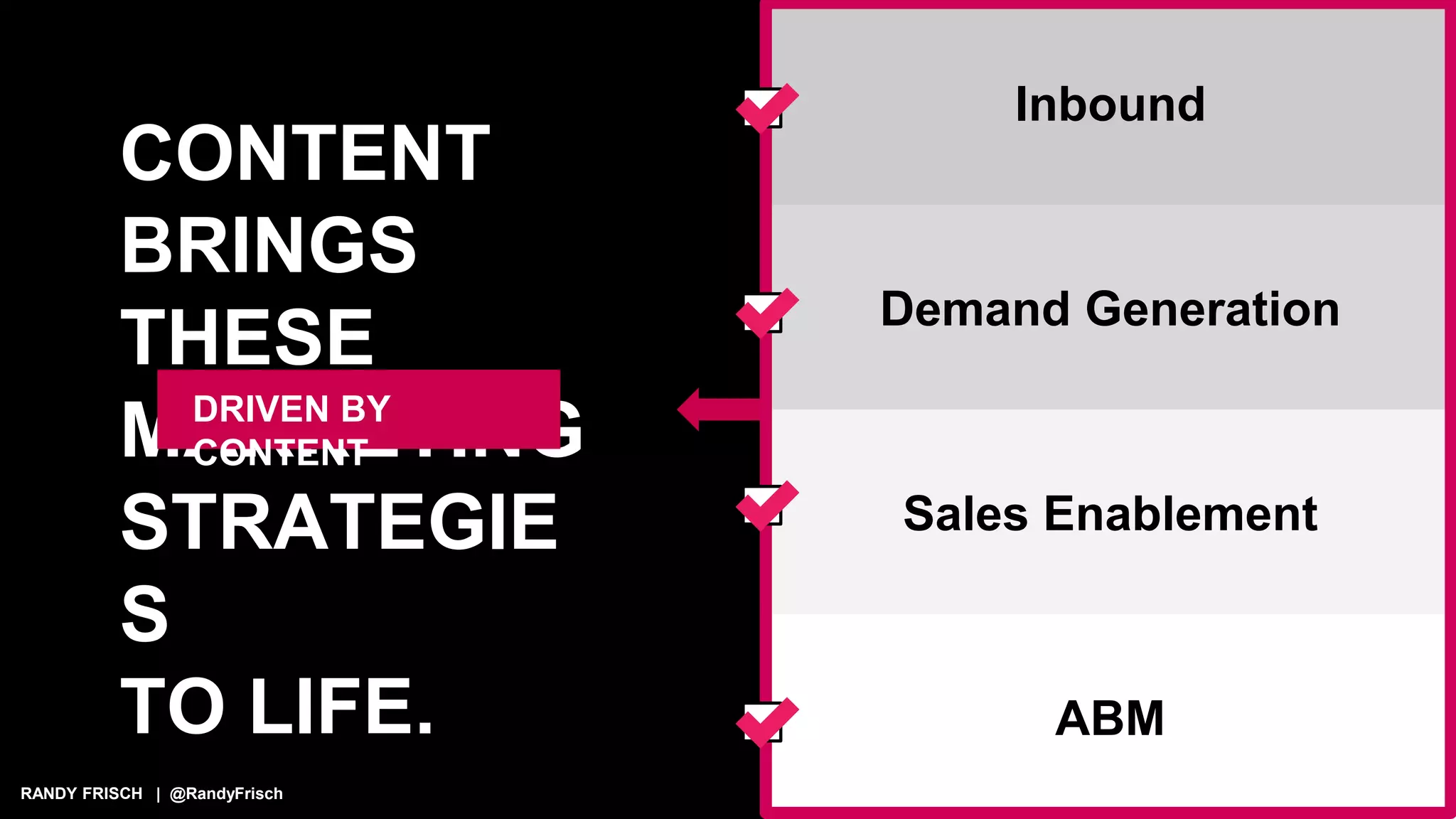 RANDY FRISCH | @RandyFrisch
CONTENT
BRINGS
THESE
MARKETING
STRATEGIE
S
TO LIFE.
Demand Generation
ABM
Sales Enablement
Inbound
DRIVEN BY
CONTENT
 