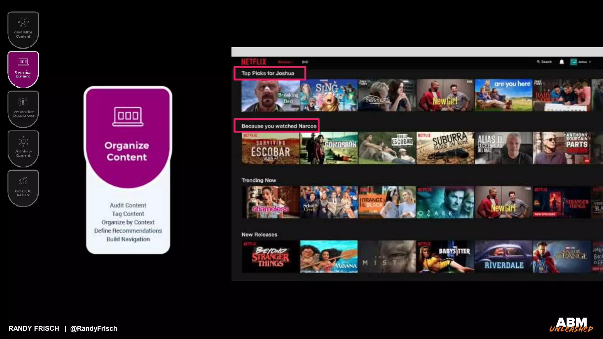 RANDY FRISCH | @RandyFrisch
 