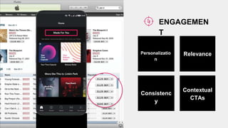 RANDY FRISCH | @RandyFrisch
ENGAGEMEN
T
Personalizatio
n
Relevance
Consistenc
y
Contextual
CTAs
 