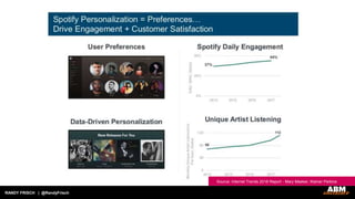 RANDY FRISCH | @RandyFrisch
Source: Internet Trends 2018 Report - Mary Meeker, Kleiner Perkins
 
