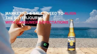 RANDY FRISCH | @RandyFrisch
MARKETING & SALES NEED TO ALIGN
THE BUYERJOURNEY
WITH CONSUMER EXPECTATIONS
 