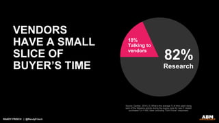 RANDY FRISCH | @RandyFrisch
VENDORS
HAVE A SMALL
SLICE OF
BUYER’S TIME
Source: Gartner, 2018 | Q. What is the average % of time spent doing
each of the following activity during the buying cycle for new IT related
purchases? (n = 492; base: excluding "Don't Know" responses)
18%
Talking to
vendors
Research
82%
 