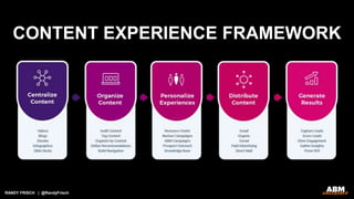 RANDY FRISCH | @RandyFrisch
CONTENT EXPERIENCE FRAMEWORK
 