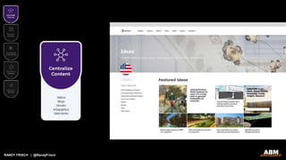 RANDY FRISCH | @RandyFrisch
 