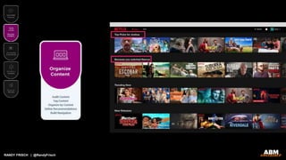 RANDY FRISCH | @RandyFrisch
 