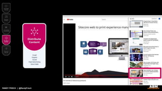 RANDY FRISCH | @RandyFrisch
 