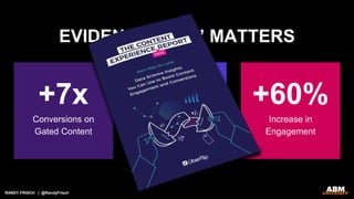 RANDY FRISCH | @RandyFrisch
EVIDENCE ‘THIS’ MATTERS
Conversions on
Gated Content
+7x
Increase in
Engagement
+60%+8x
Your Content
Reach
 