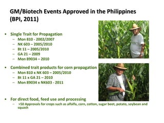 Biotechnology’s Contributions to Increased Philippine Food Security