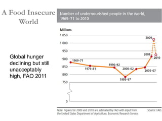 Biotechnology’s Contributions to Increased Philippine Food Security