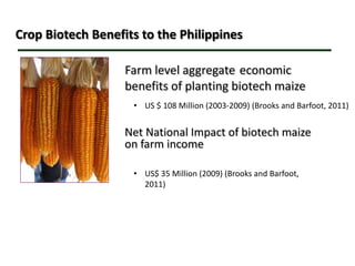 Most Advanced Public Sector Biotech R&D
Non-Bt
Bt
Non-Bt Bt
Insect resistant eggplant- multi-location
field trial
Pro-vita...