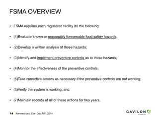 FDA food safety | PDF